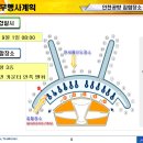 나사렛대학교 재활복지대학원 이미지