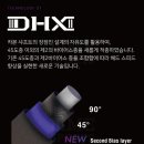 스텔스2 드라이버, 후지쿠라 스피더 NX 바이올렛(퍼플) 5S 샤프트 피팅 후기(골프프라이드 MCC 그립)