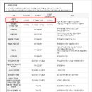기비상설 이미지
