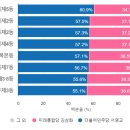 동읍1145 이미지