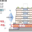 모닝시티 이미지