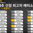 시청자 + 탈출러들이 뽑은 대탈출 에피소드 순위(스포 주의) 이미지