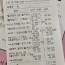 남현우동물병원 | 청주 와와동물병원 - 성공 비결은 단순하다.