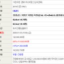 대성네오빌2차 이미지
