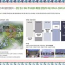 연구단지스포츠용품 이미지