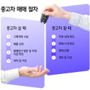 저단21 | 2026년 3월 기준, 르노 SM6 연식별 중고 시세 및 구매 가이드