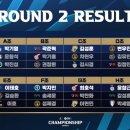 주식회사 리브라이즈