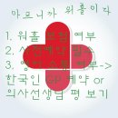 보화당약국 | 달라도 너무 다른 호주 동서지역 비교 시리즈 7-배아프고 열이나면 어떻게 하죠♬ (feat. 보험 없으면...