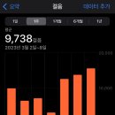용승관 이미지