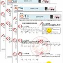 매스코치학원