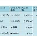 유한회사케이에스