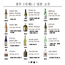 하시라도 이미지