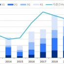 오피스메이트 - 안산시 단원구 풍전로 7 | 오피스메이트