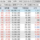 (주) 대진엠에스 이미지