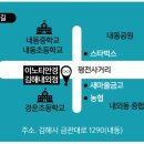 이노티안경 내외점 이미지