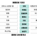 플랜B공인중개사사무소 이미지
