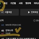 언더기