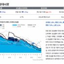 강남시장(6) 이미지