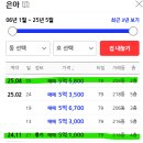 은아마트