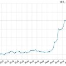 주식회사 샘코