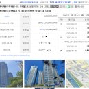 대우월드마크센텀 이미지