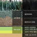 포항현대어린이집 이미지