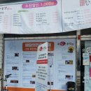 경주 현지인 맛집 : 닭만공격 - 불국사치킨맛집
