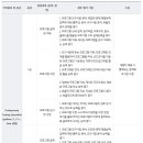 큐랩코딩학원