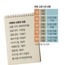 베트남 하노이 하롱베이 엔터山 3박 5일 여행상품 집중 분석. 이미지