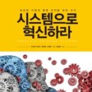 혁신시스템 이미지