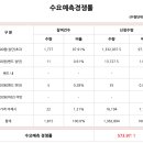 (주)스톰테크 이미지