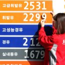 경향주유소 이미지