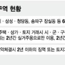 안도 이미지