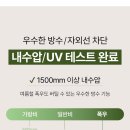 스퀘어가든 이미지
