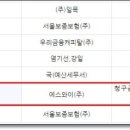 에스와이앤비