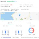 좌룡1길 이미지