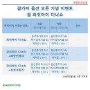 괌가자 이미지