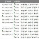 서울로하스치과의원 이미지