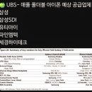 하이테크 이미지