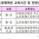 엘리트체대입시학원 - 전주시 완산구 홍산남로 29-7 | 엘리트체대입시학원