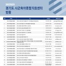 부림동회관 이미지