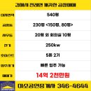 김해미소공인중개사사무소 네이버블로그