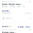 알뜰폰 sk망 100gb+5mbps 3300원 4개월 할인 (요금제 부활) 이미지