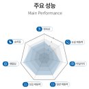 스포츠올 이미지