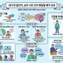 사람들이 자기도 모르게 "예스"를 외치는 이유, 알고 계세요?