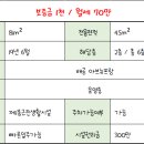 프랑미용실 이미지