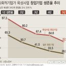 참일터협동조합 이미지