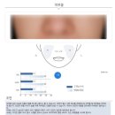 윤메딕스 | 이너시그널라운지 오츠카제약메딕스