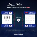 [LPBA 월챔] 준결승전 경기 결과 및 결승 대진…&#39;김가영 vs 김민아&#39; 최종 승부 이미지