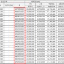 (주)헤리 이미지